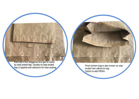 Drukowana, mocna, samouszczelniająca się torba papierowa Kraft Multiwall Open Mouth Pinch Dno Flexo Printing Bio-Degradab