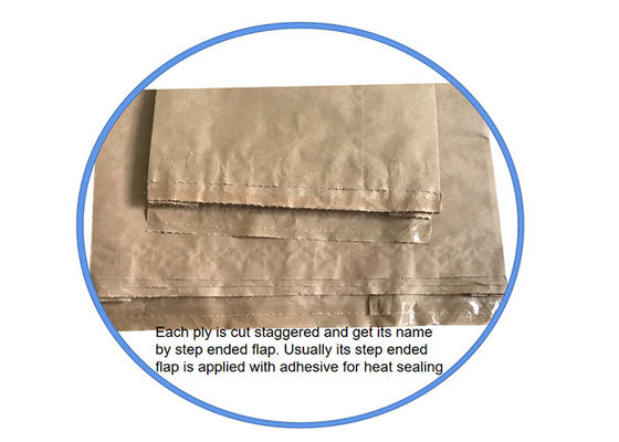 Białe, brązowe, wielowarstwowe torby z papieru pakowego klasy spożywczej do pakowania żelatynowego