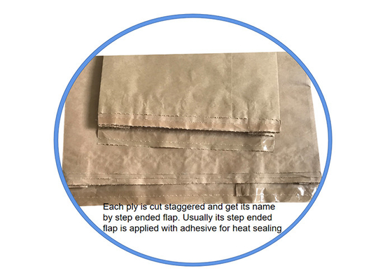 Niestandardowy druk Pinch Bottom Kraft Paper Worek 25 kg worek do pakowania mąki